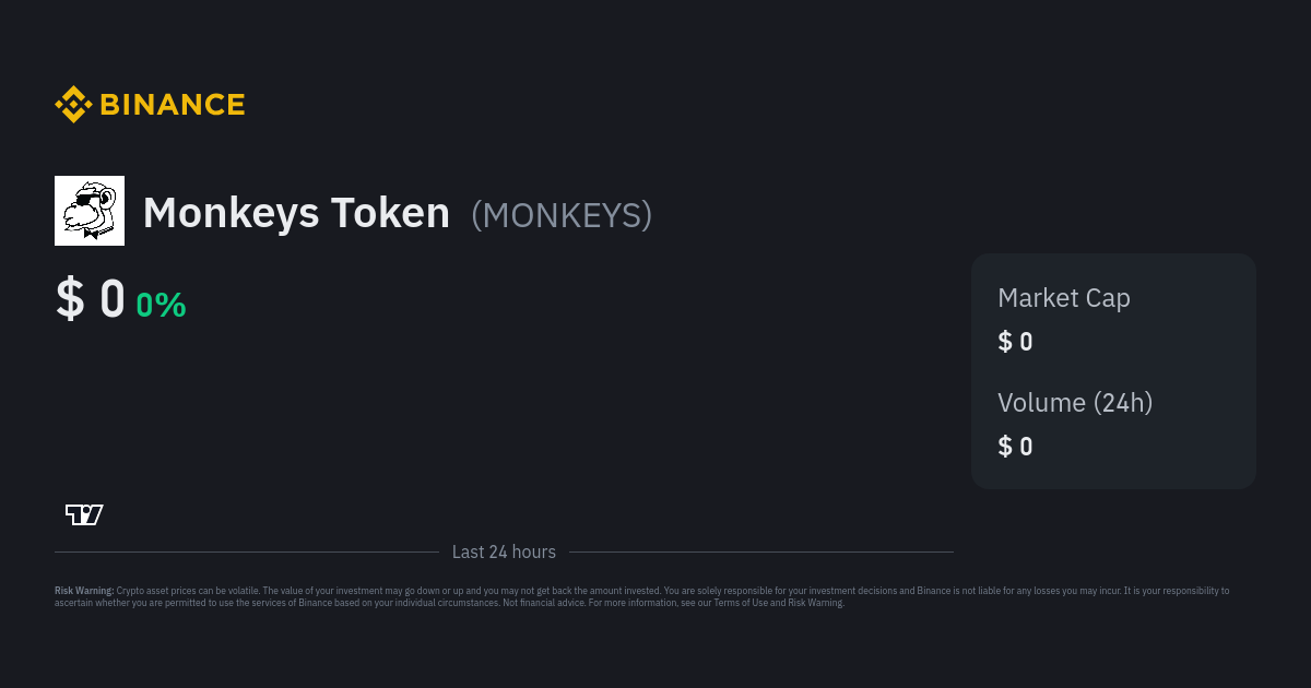 Monkeys Token Price MONKEYS Price Index Live Chart and USD