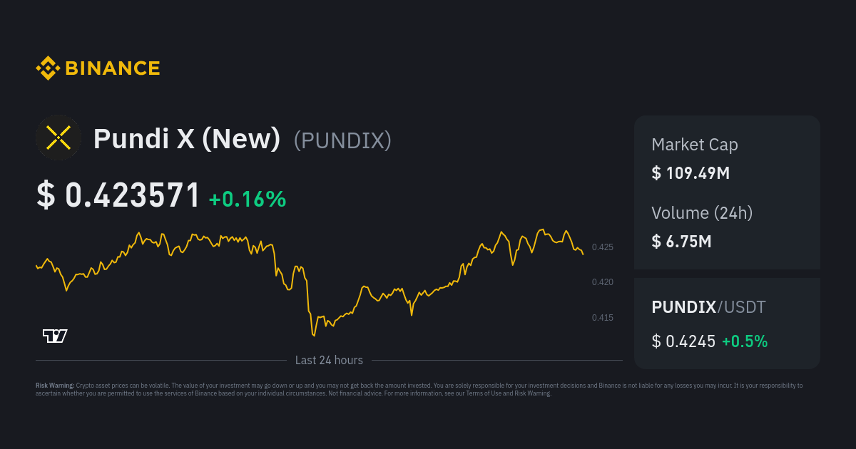 pundi x price binance