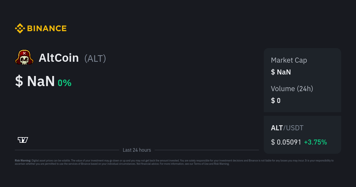 Altcoin Price Alt Price Index Live Chart And Gbp Converter Binance