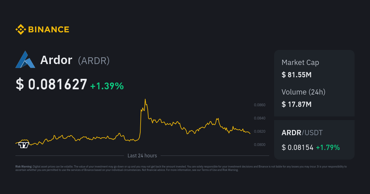 ardor on binance