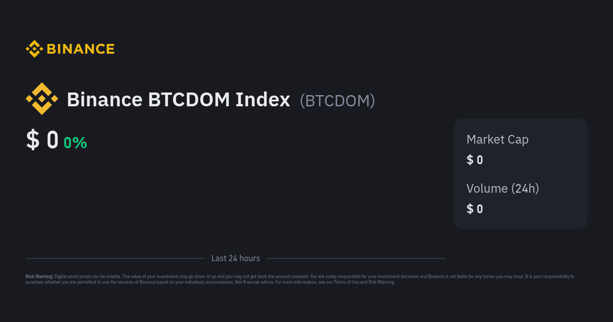 Binance Btcdom Index Price Btcdom Price Index Live Chart And Gbp