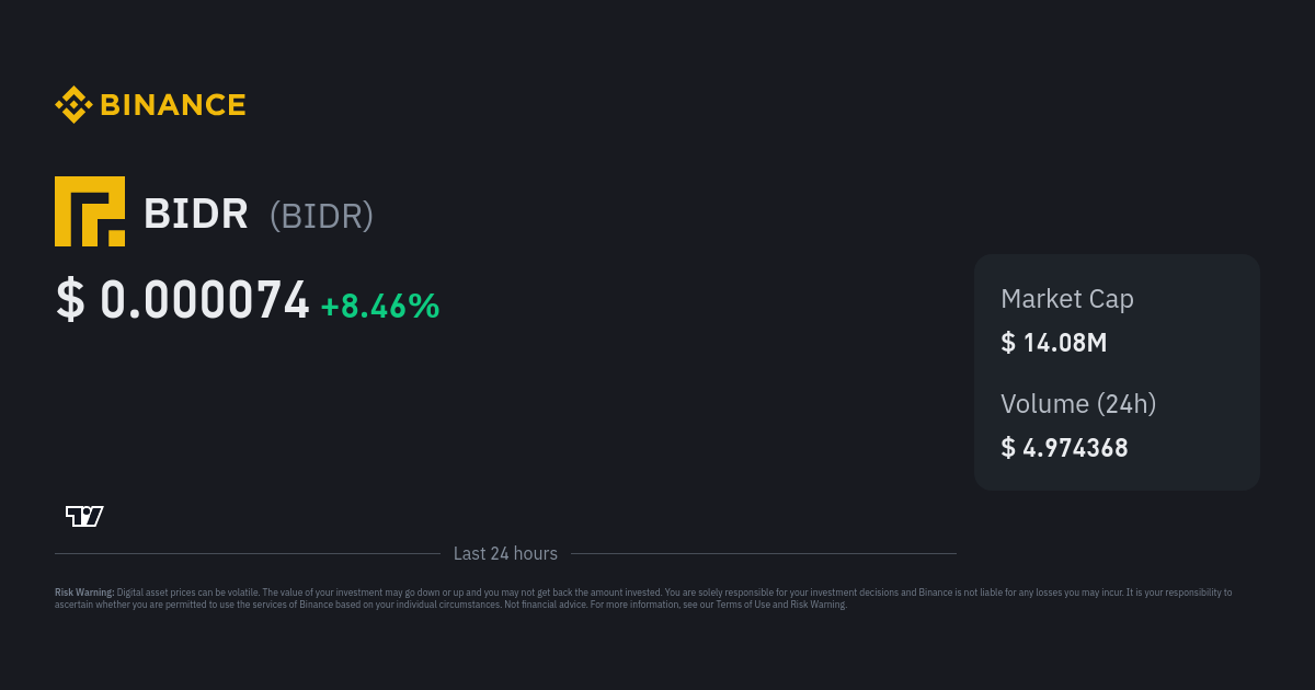 Bidr Price Bidr Price Index Live Chart And Gbp Converter Binance