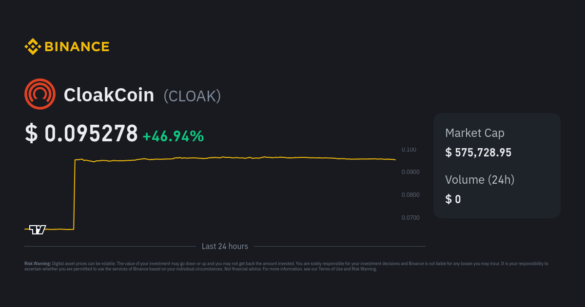 cloak coin binance