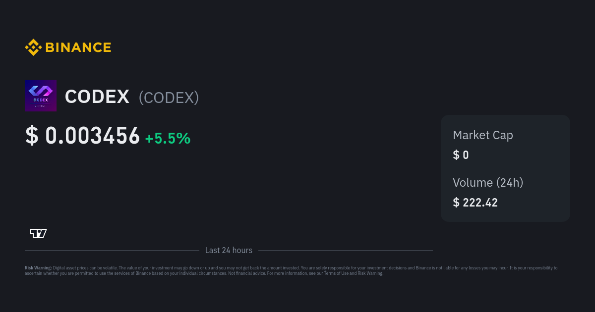 Codex Price Codex Price Index Live Chart And Gbp Converter Binance