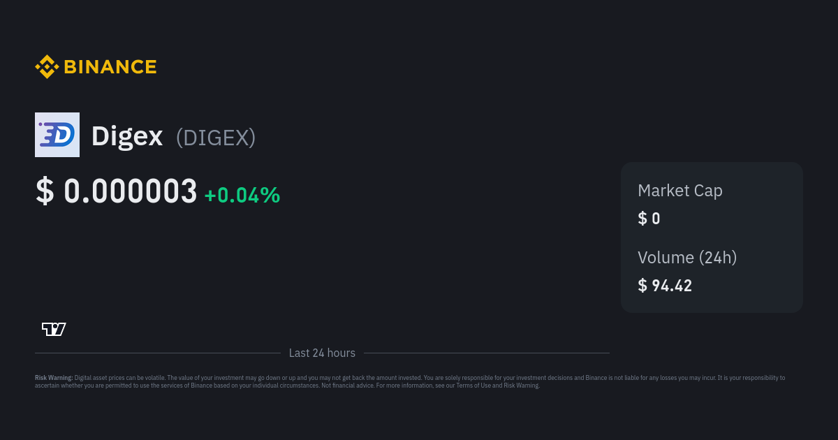 Digex Price Digex Price Index Live Chart And Gbp Converter Binance