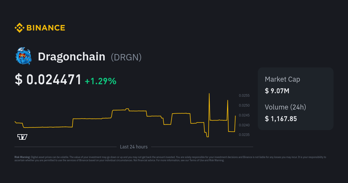 dragonchain price