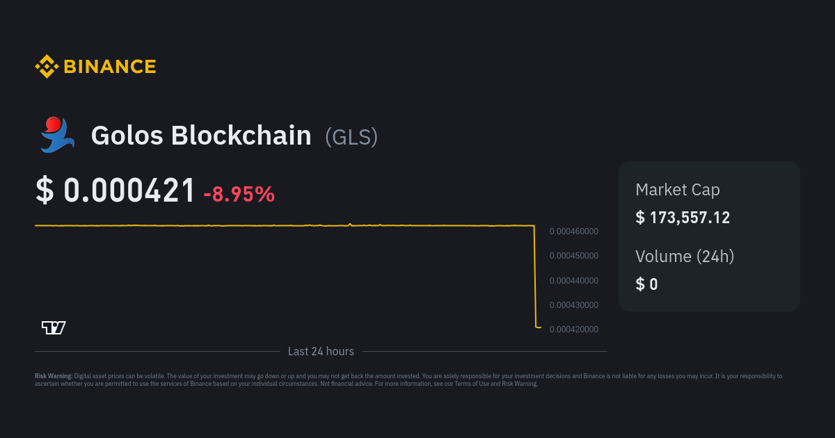 golos blockchain