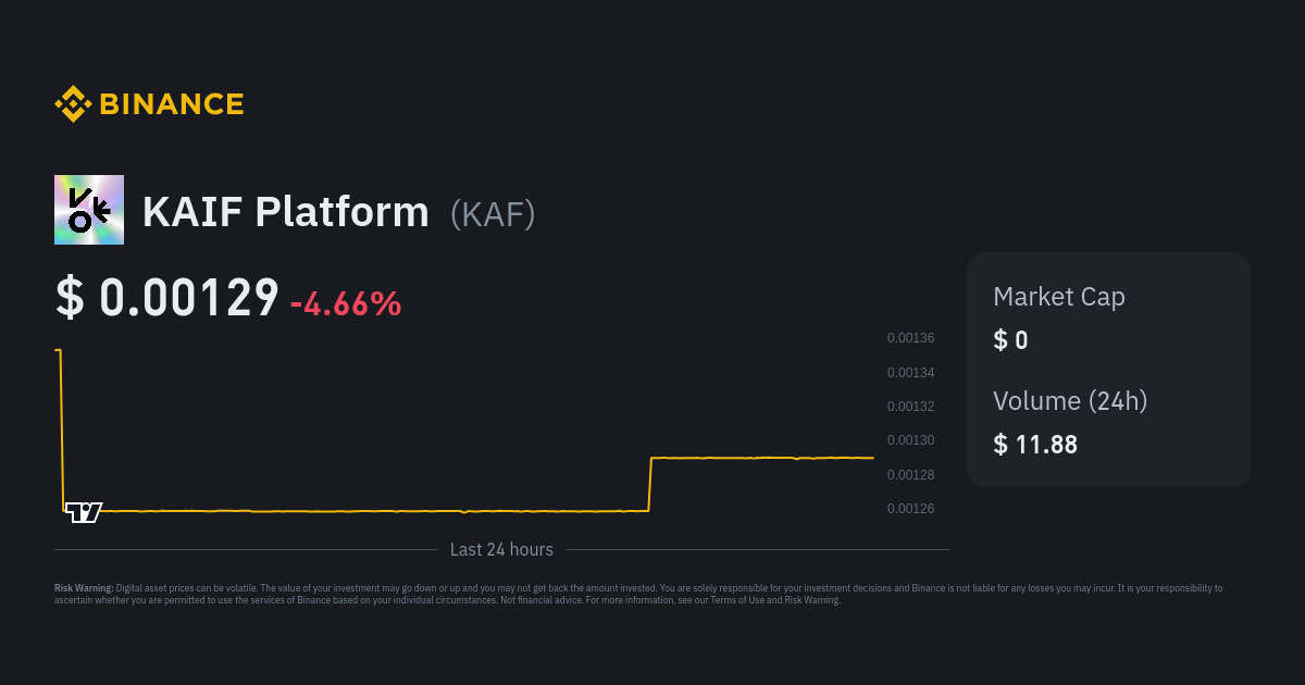 KAIF Platform Price KAF Price Index, Live Chart and GBP Converter