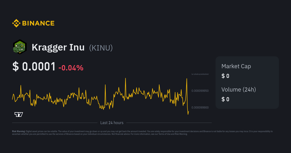 Kragger Inu Price | KINU Price Index, Live Chart and GBP Converter