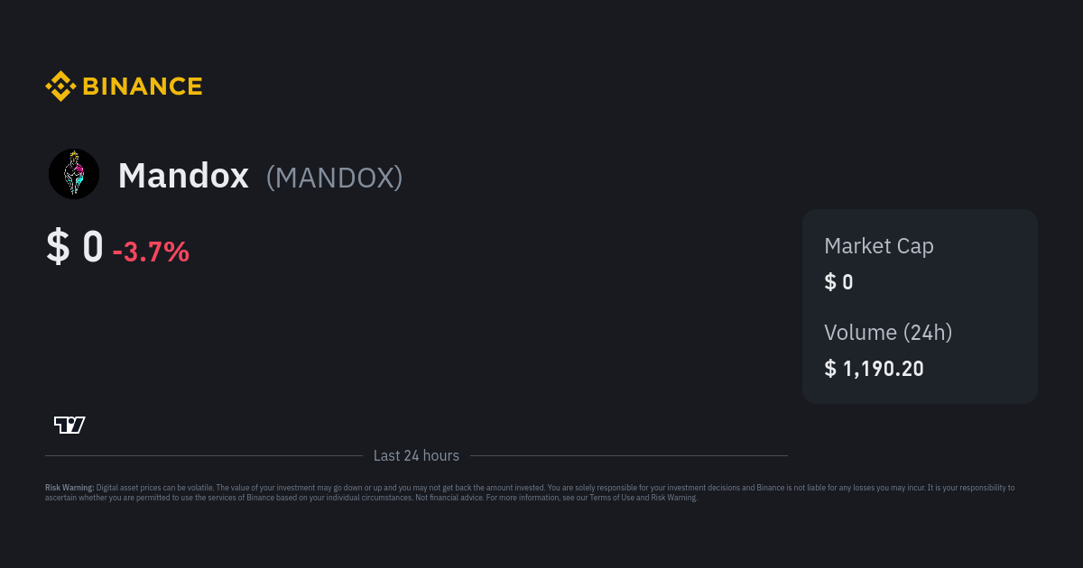 mandox crypto price