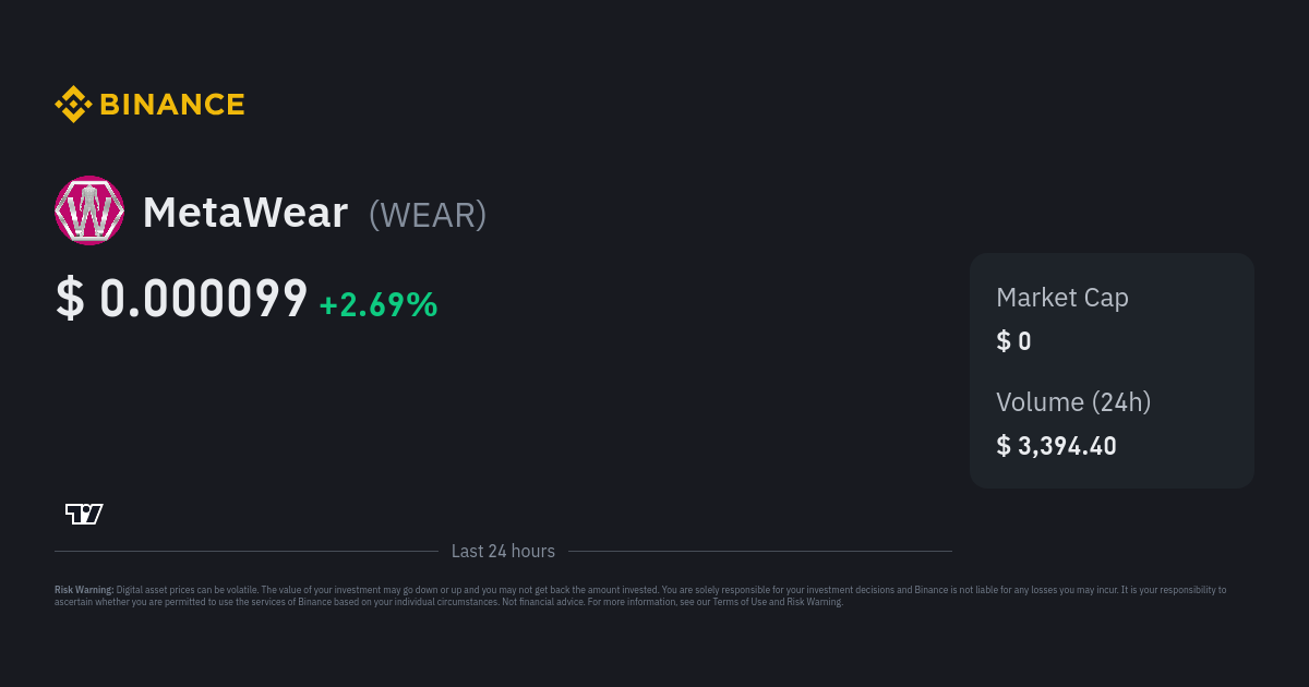 Metawear Price Wear Price Index Live Chart And Gbp Converter Binance