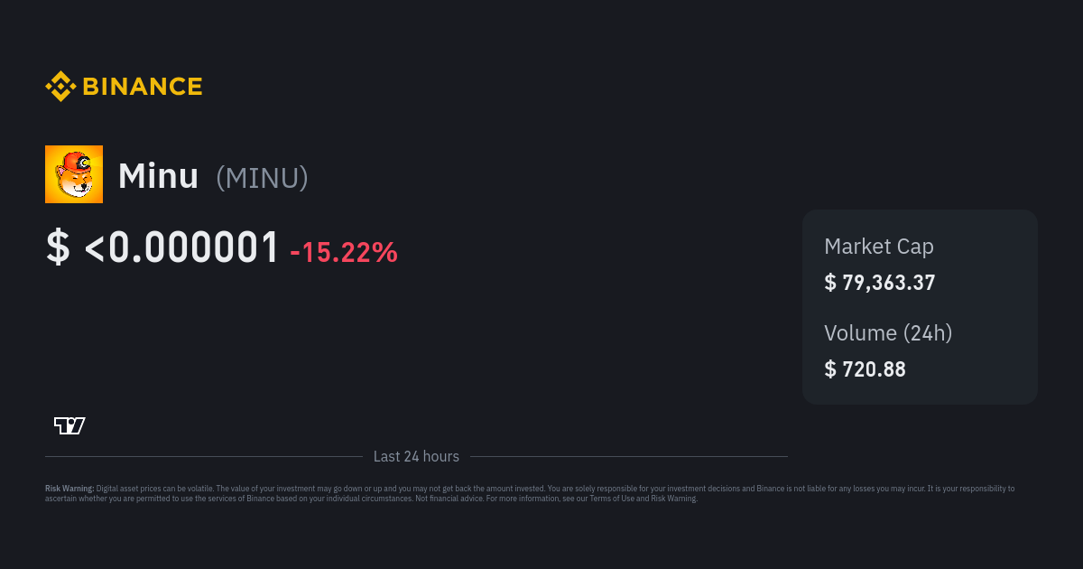 Minu Price Minu Price Index Live Chart And Gbp Converter Binance