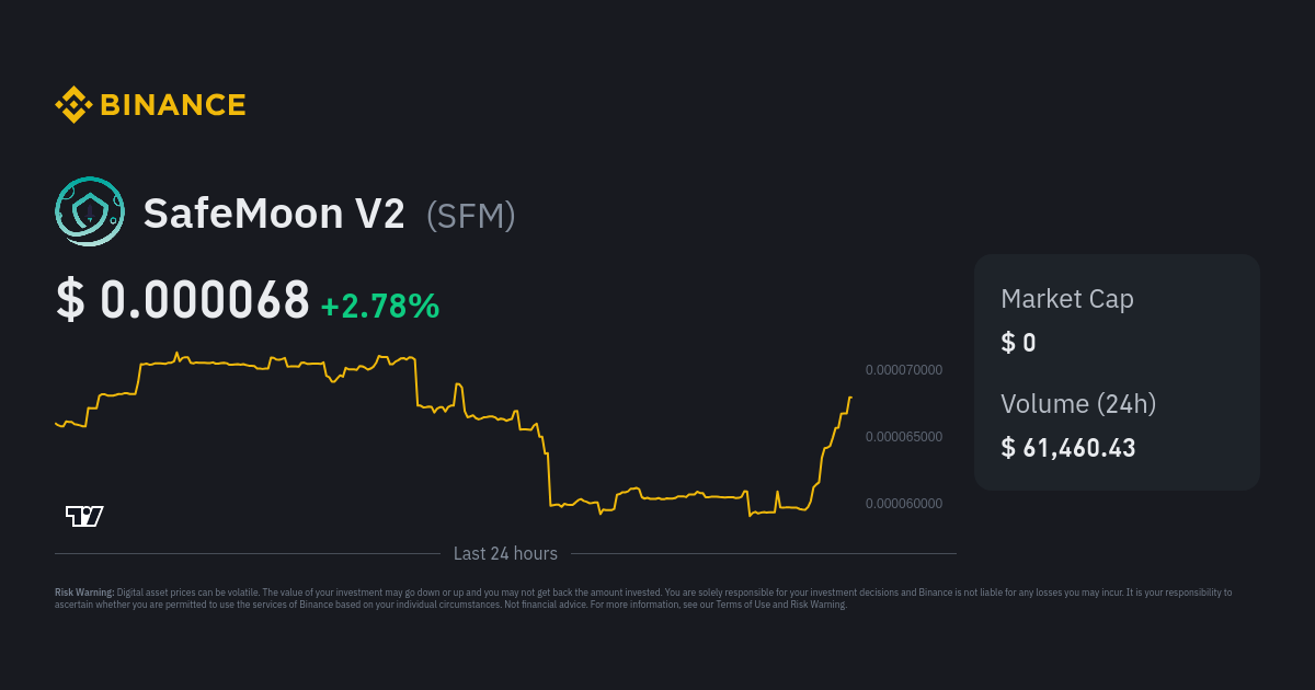 Safemoon V2 Price Sfm Price Index Live Chart And Gbp Converter Binance 2934