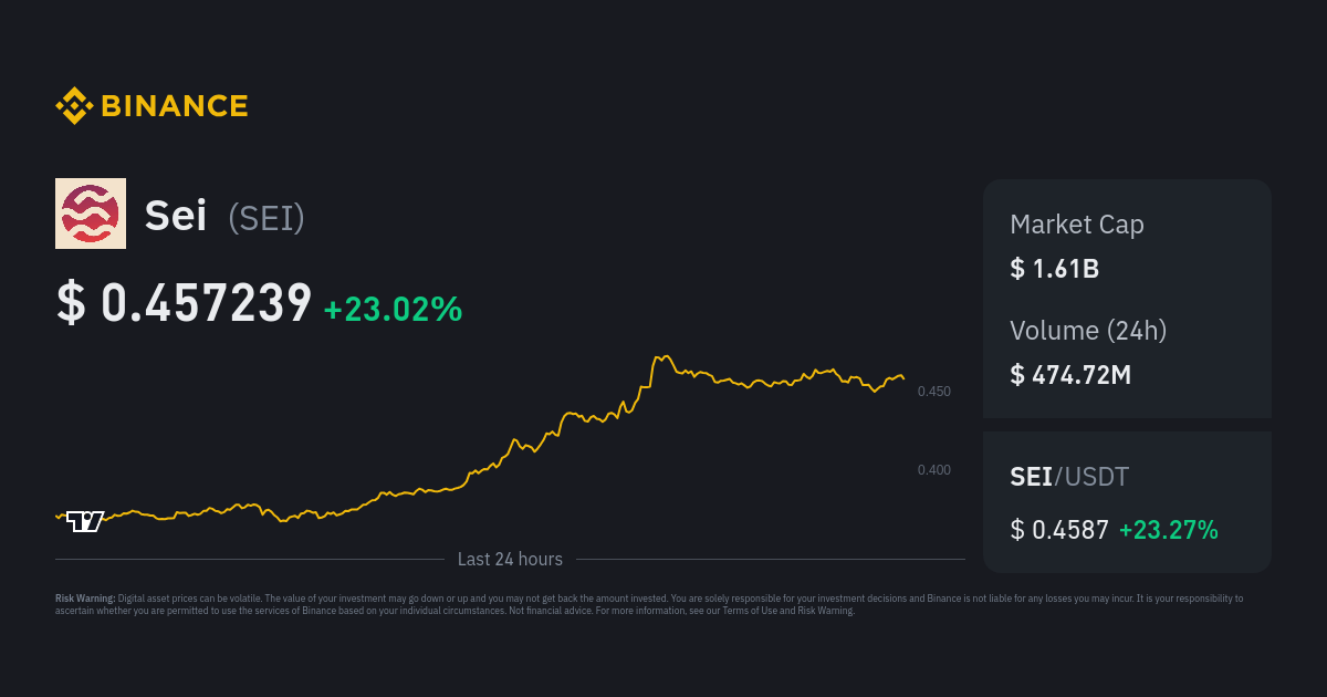 Sei Price Sei Price Index Live Chart And Gbp Converter Binance 1181