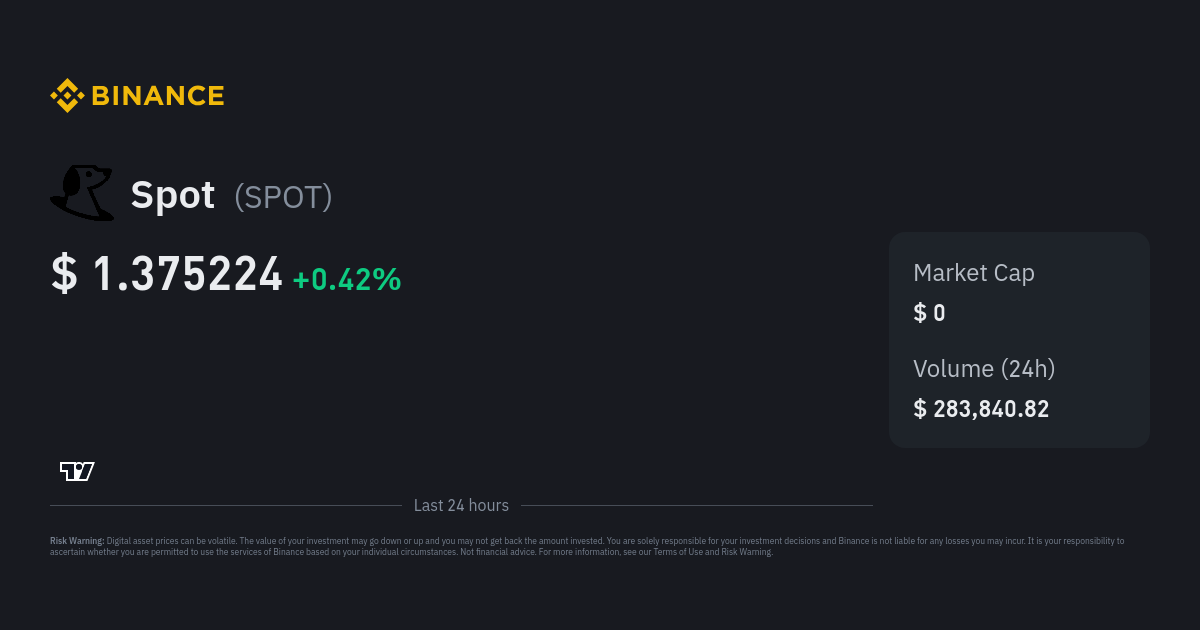 Spot Price Spot Price Index Live Chart And Gbp Converter Binance