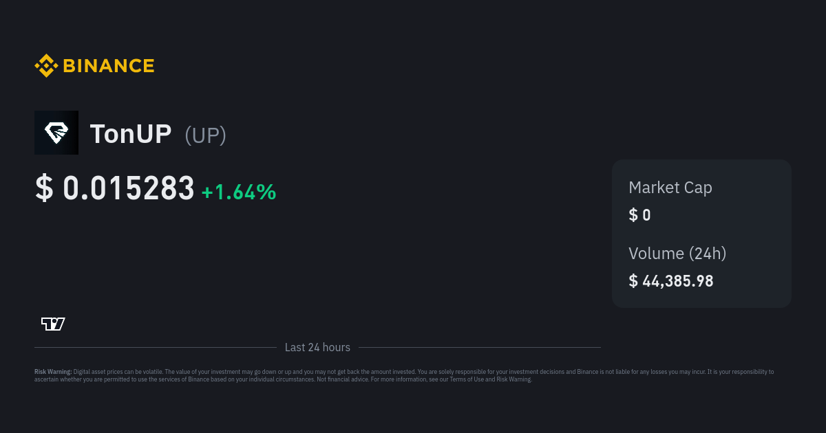 Tonup Price Up Price Index Live Chart And Gbp Converter Binance