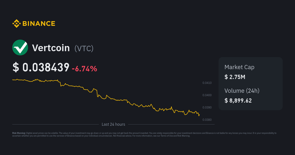 Vertcoin Price 