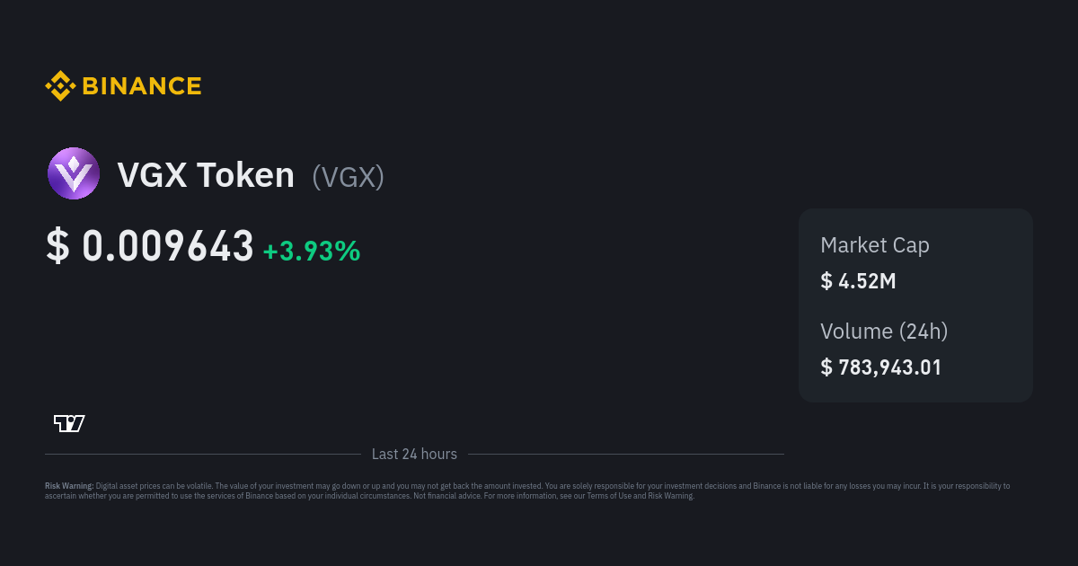 Voyager Token Price Vgx Price Index Live Chart And Gbp Converter