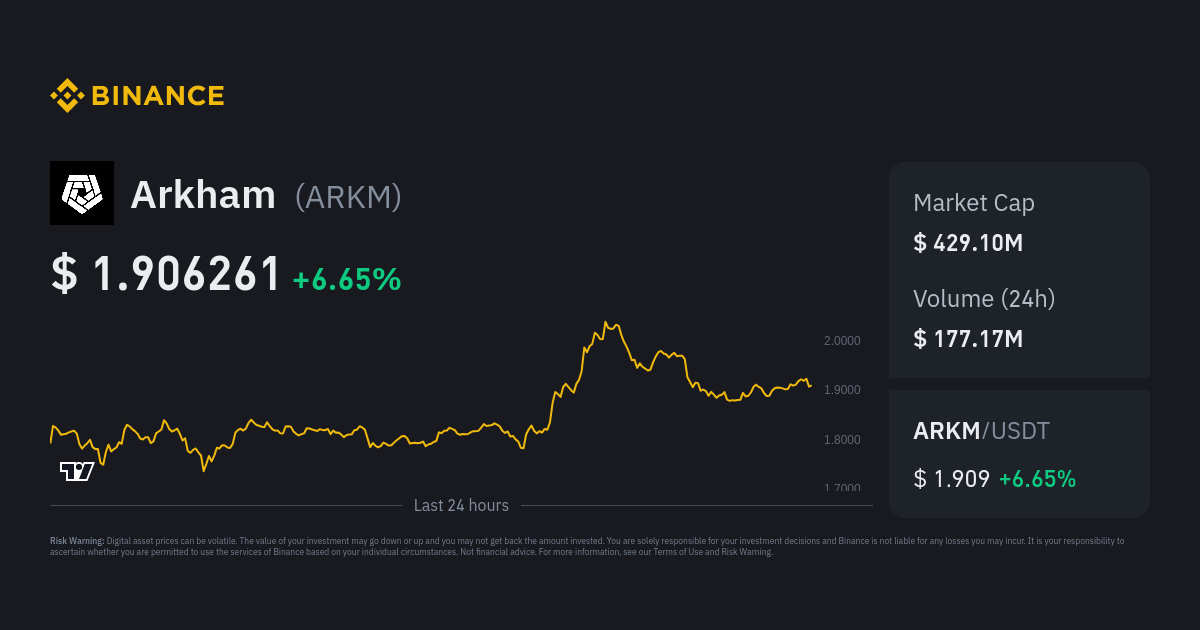 Arkham Price ARKM Price Index Live Chart and USD Converter