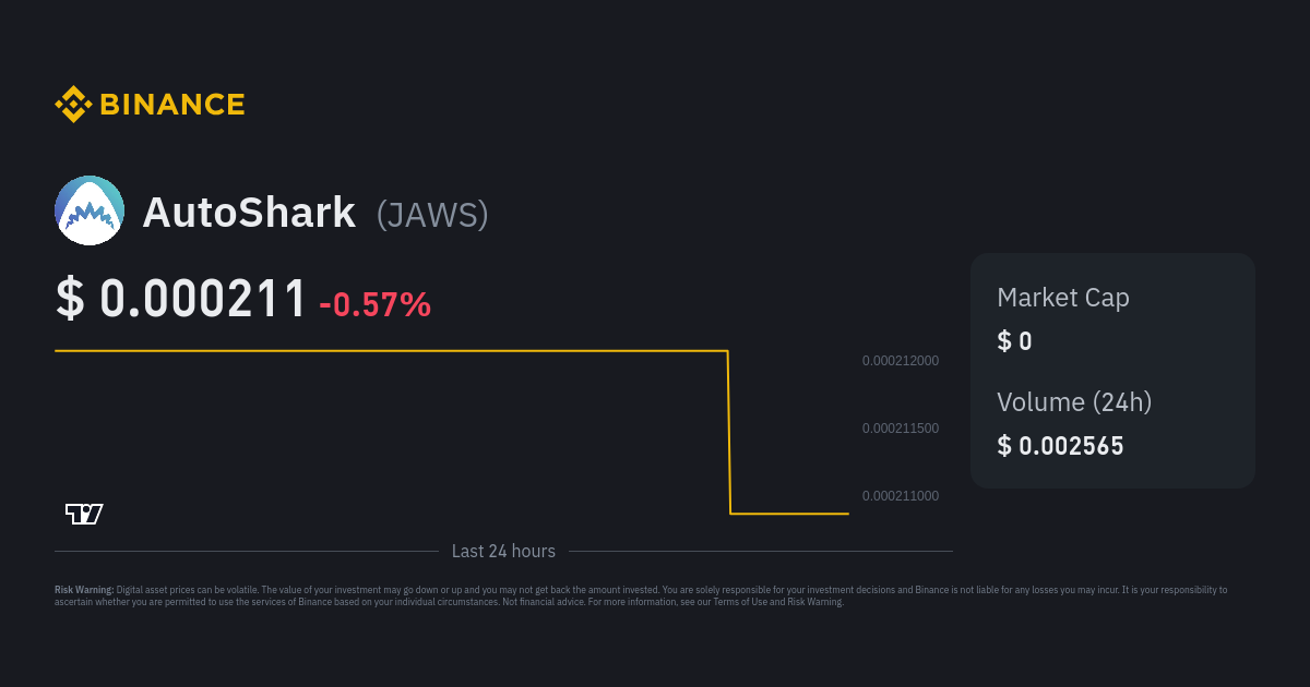 autoshark crypto price