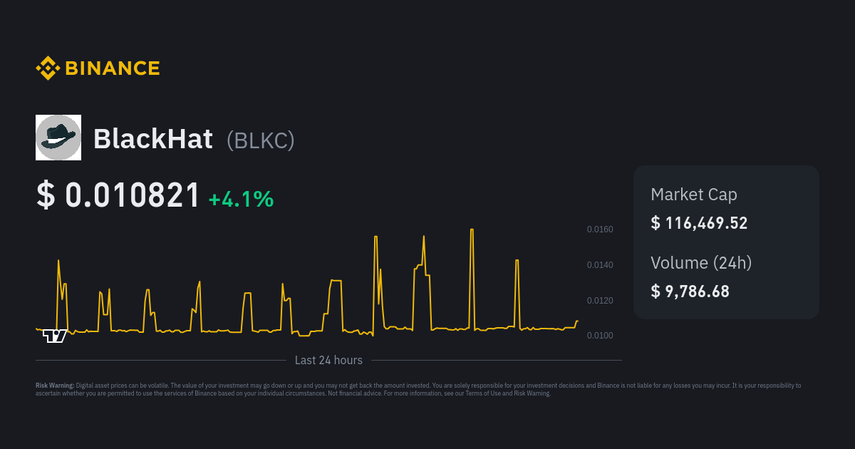 BlackHat Price BLKC Price Index, Live Chart and INR Converter Binance