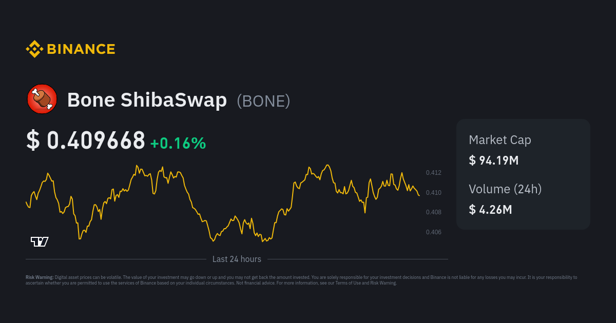 Bone ShibaSwap Price BONE Price Index Live Chart and USD