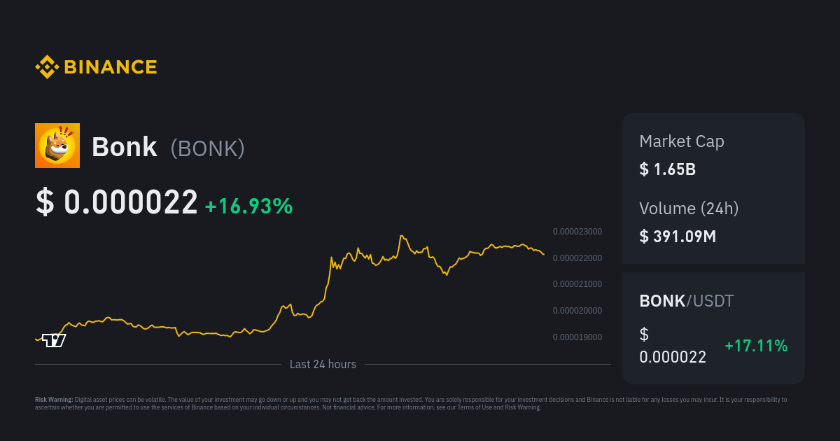 Bonk Price | BONK Price Index, Live Chart And USD Converter - Binance