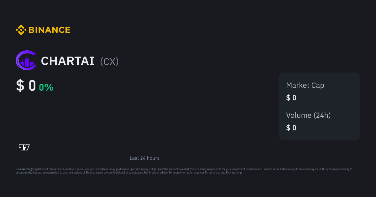 CHARTAI Price CX Price Index, Live Chart and USD Converter Binance
