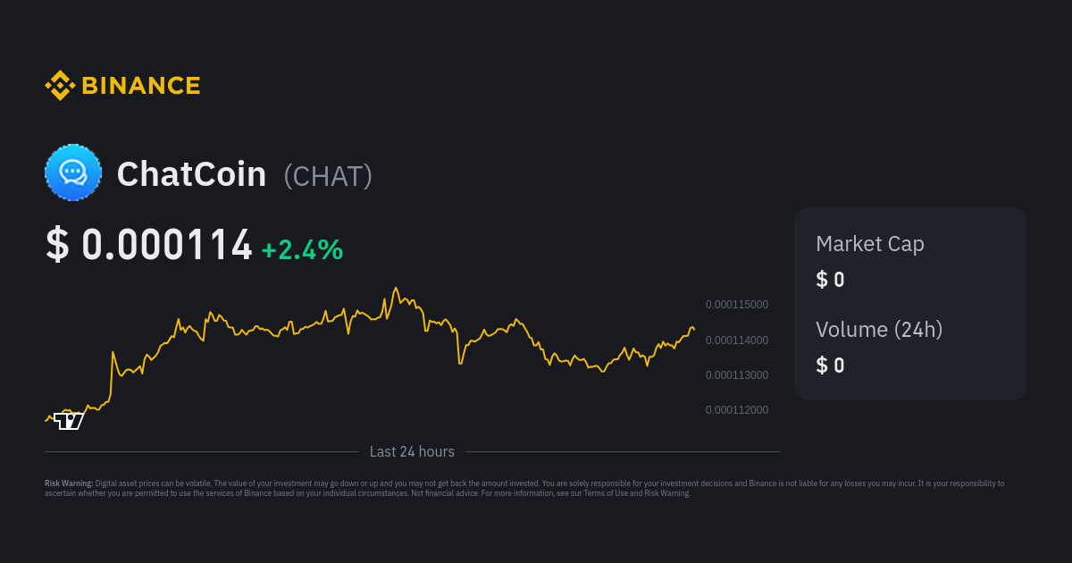 chatcoin cryptocurrency