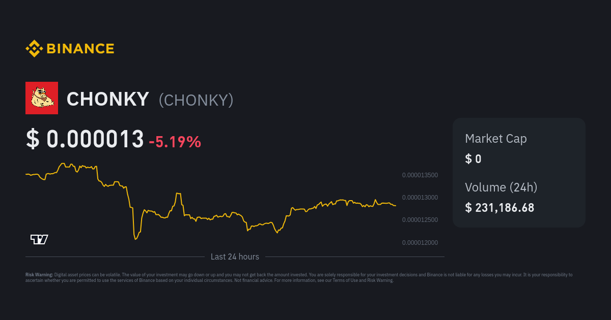 CHONKY Price | CHONKY Price Index, Live Chart and USD Converter - Binance