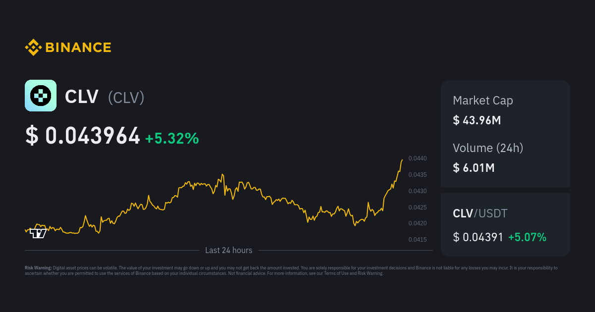 clover binance