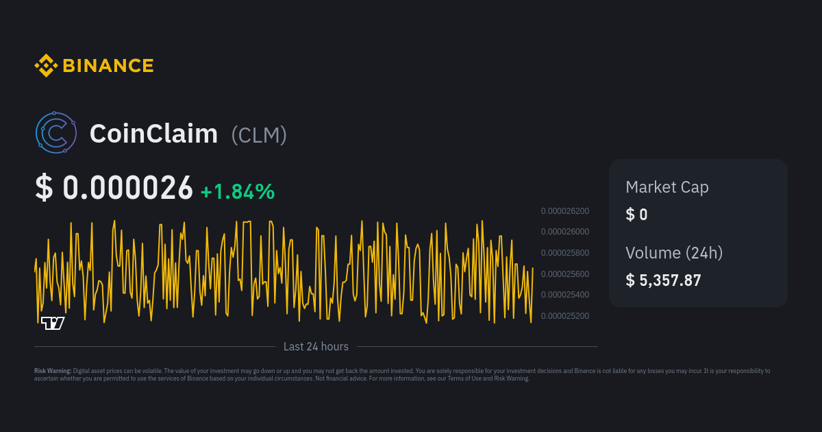 clm coin price