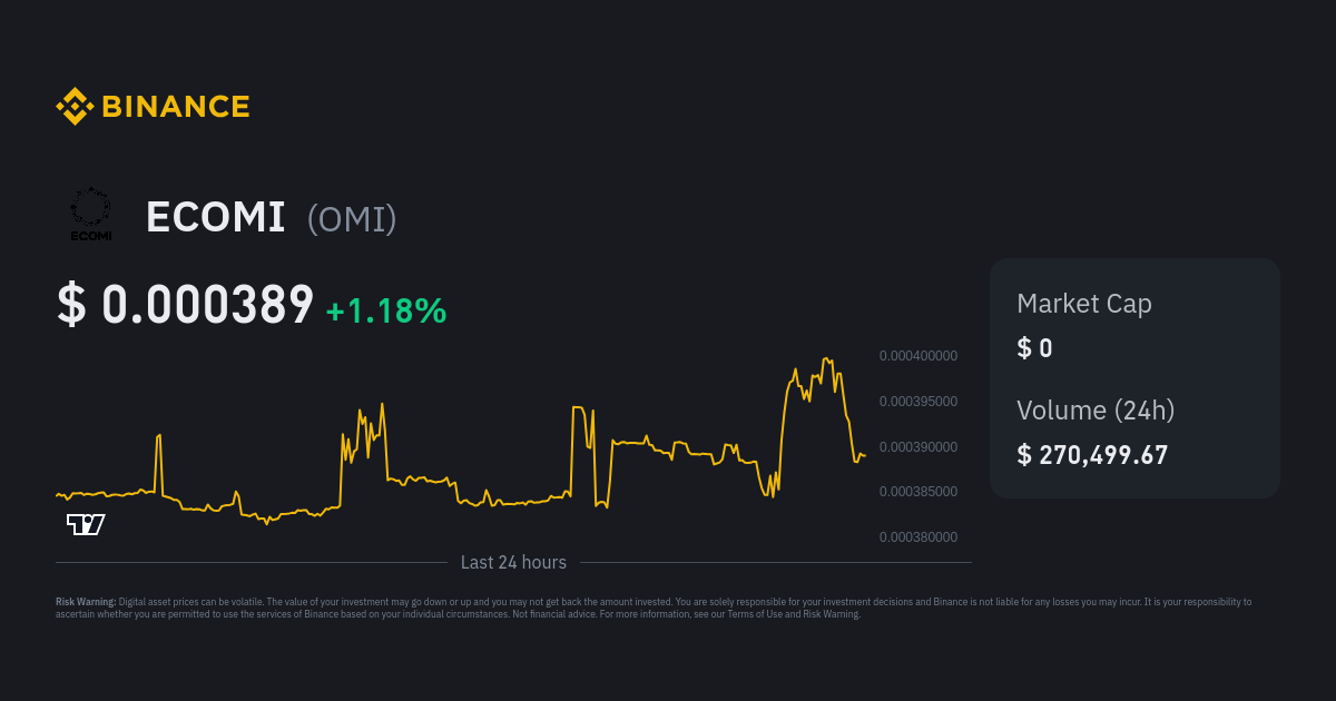 ECOMI Price OMI Price Index Live Chart and USD Converter Binance