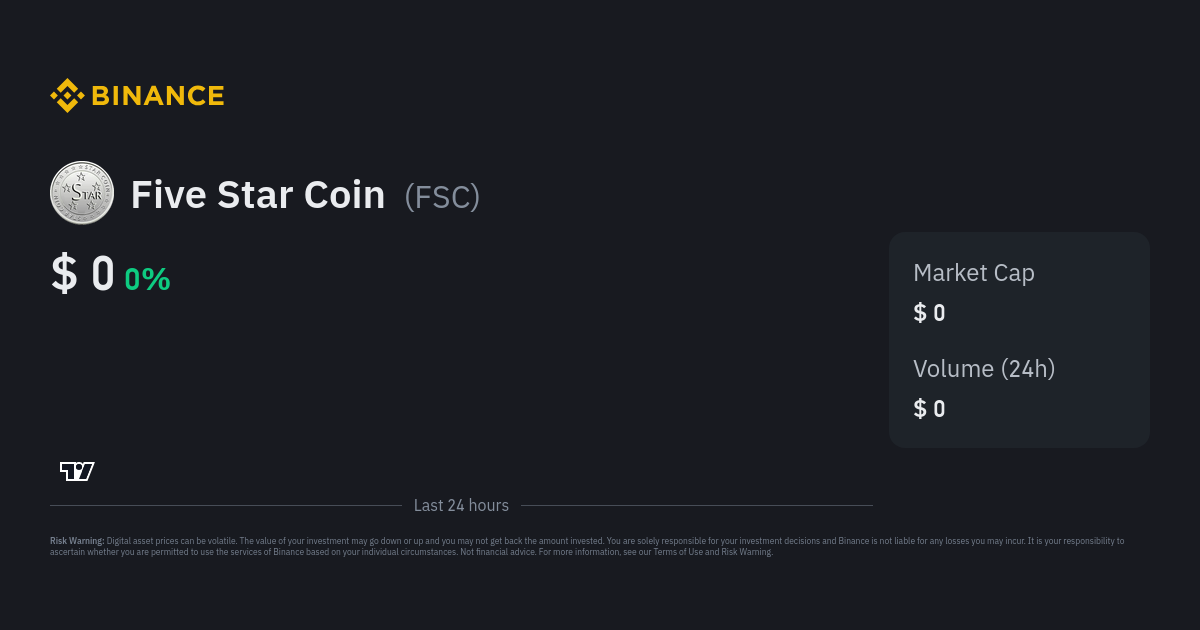 Five Star Coin Price FSC Price Index Live Chart and USD