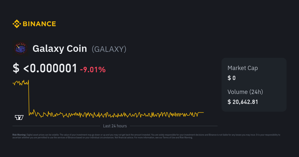 Galaxy Coin Price GALAXY Price Index Live Chart and USD