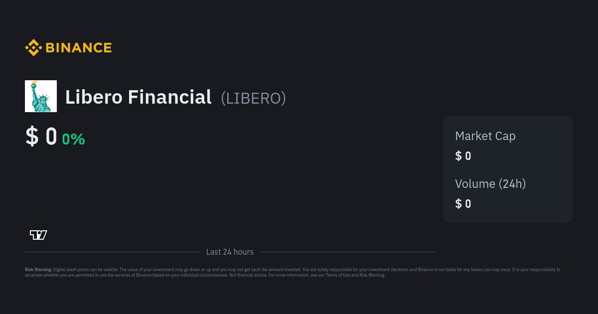 libero financial crypto price prediction