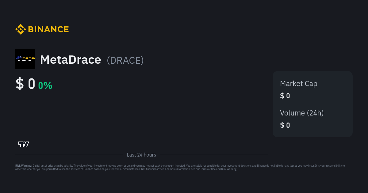 drace crypto price