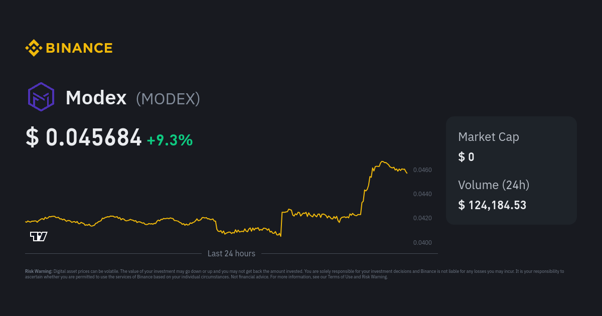 modex crypto price prediction