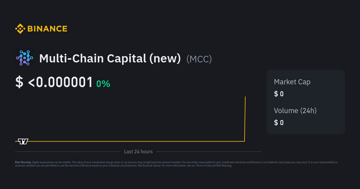 multi chain capital crypto