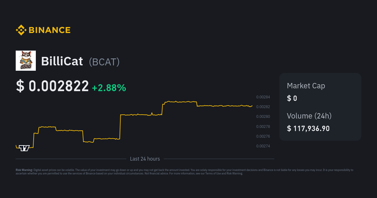 polymoon crypto price