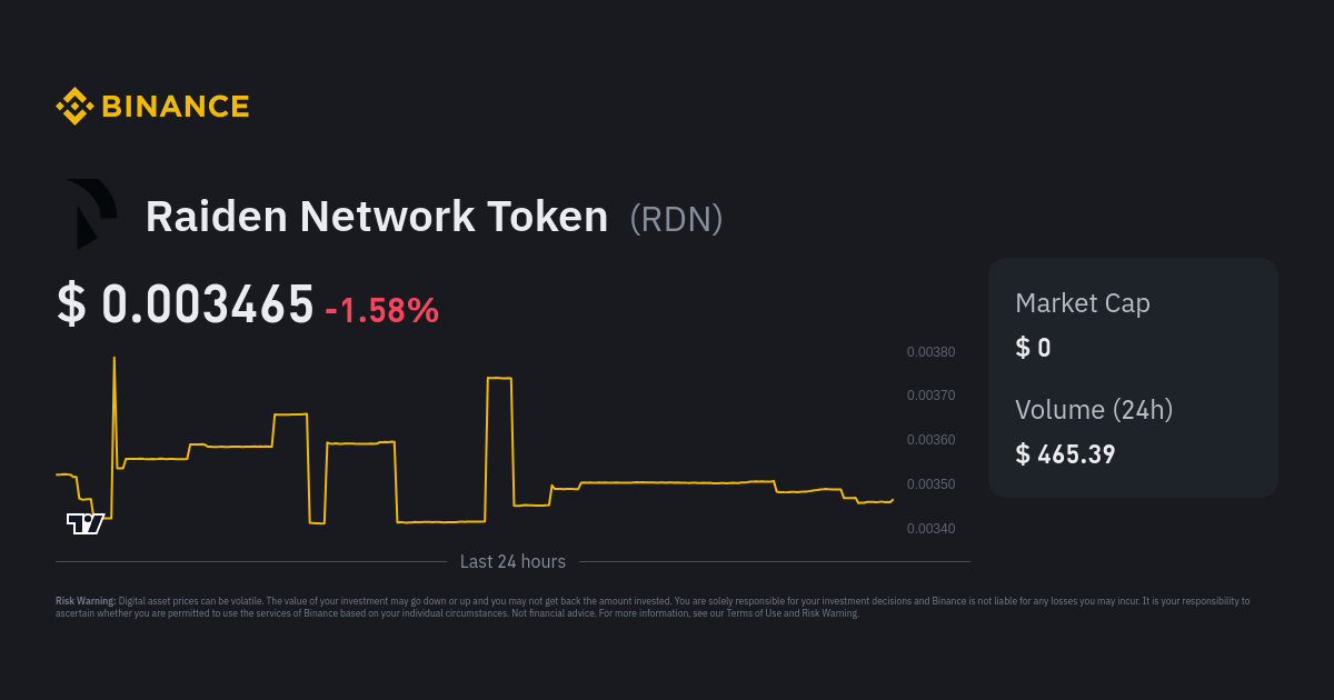 rdn price