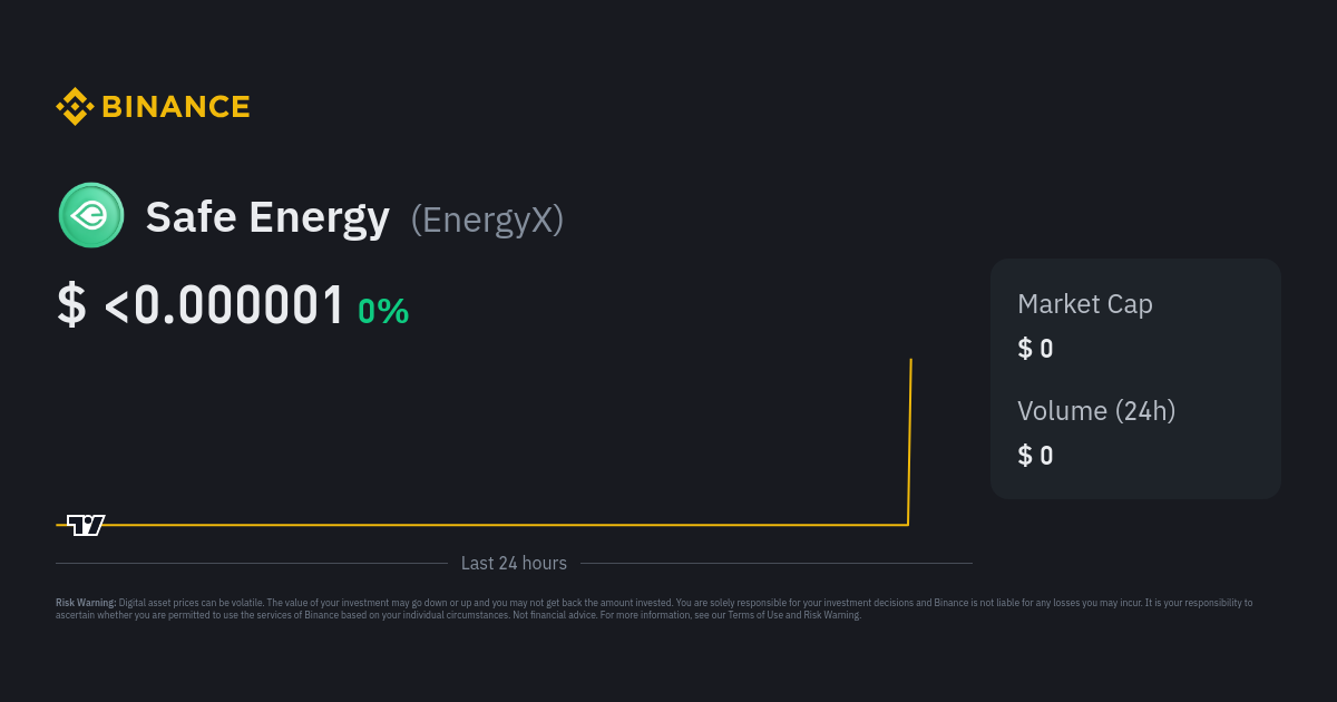 energyx crypto price