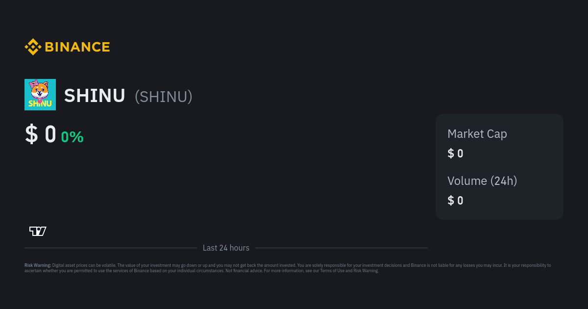 shinu crypto price prediction