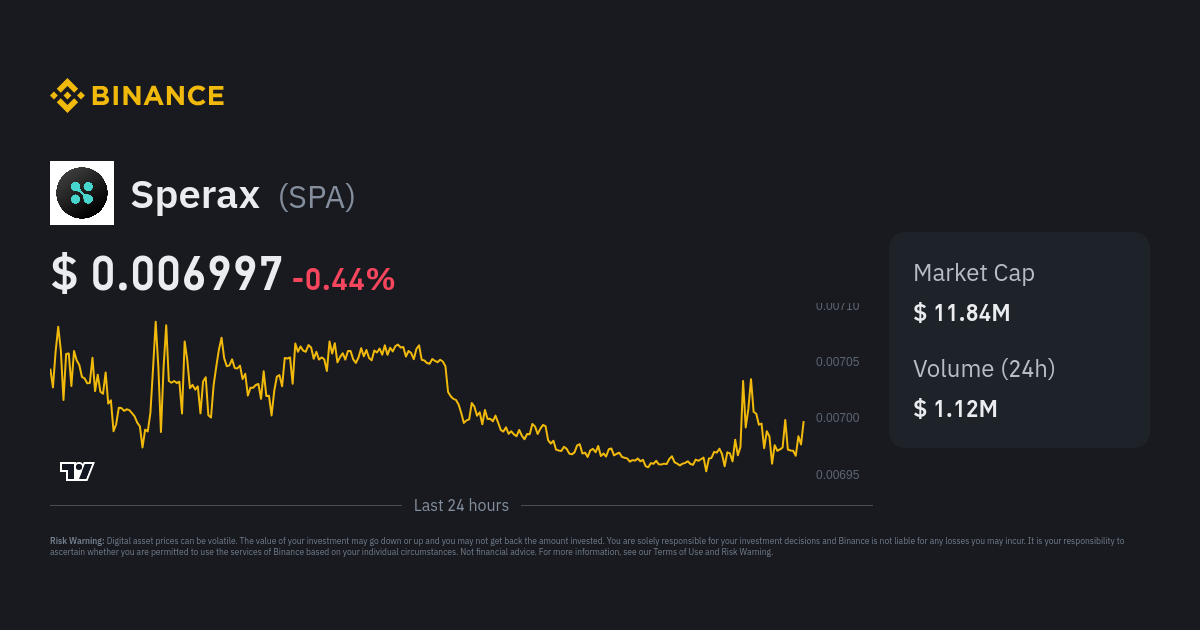 Sperax price oyster crypto coin