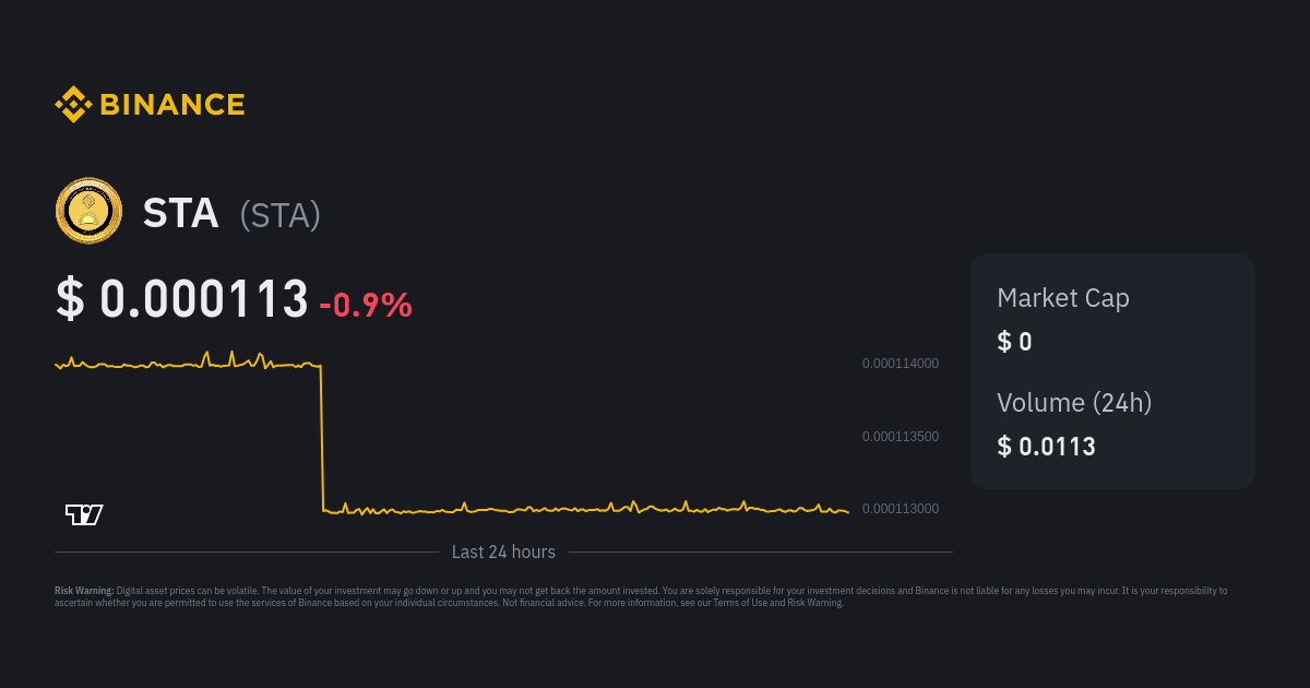 Sta Price Sta Price Index Live Chart And Usd Converter Binance 7710