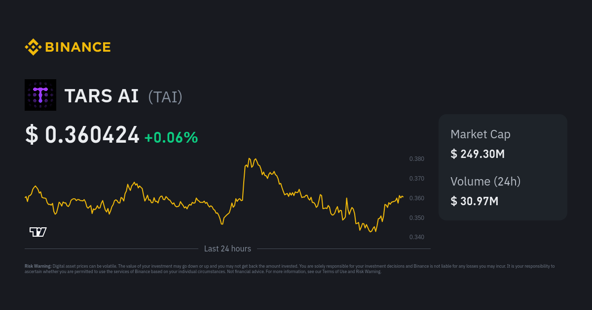 TARS AI Price | TAI To USD Converter, Chart And News