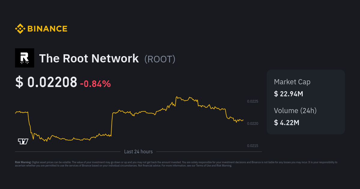 The Root Network Price ROOT Price Index, Live Chart and INR Converter