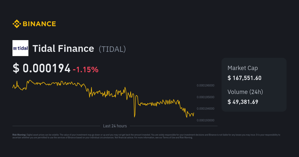 Tidal Finance Price TIDAL Price Index, Live Chart and INR Converter