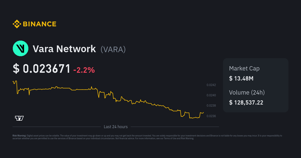 Vara Network Price VARA Price Index, Live Chart and USD Converter