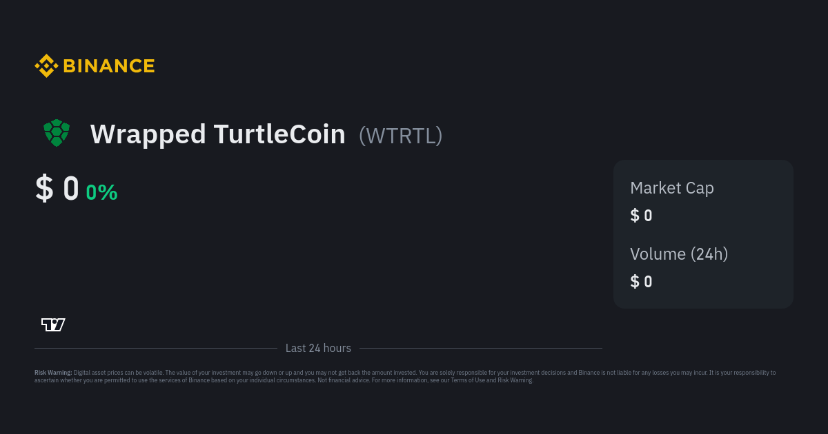 turtlecoin binance